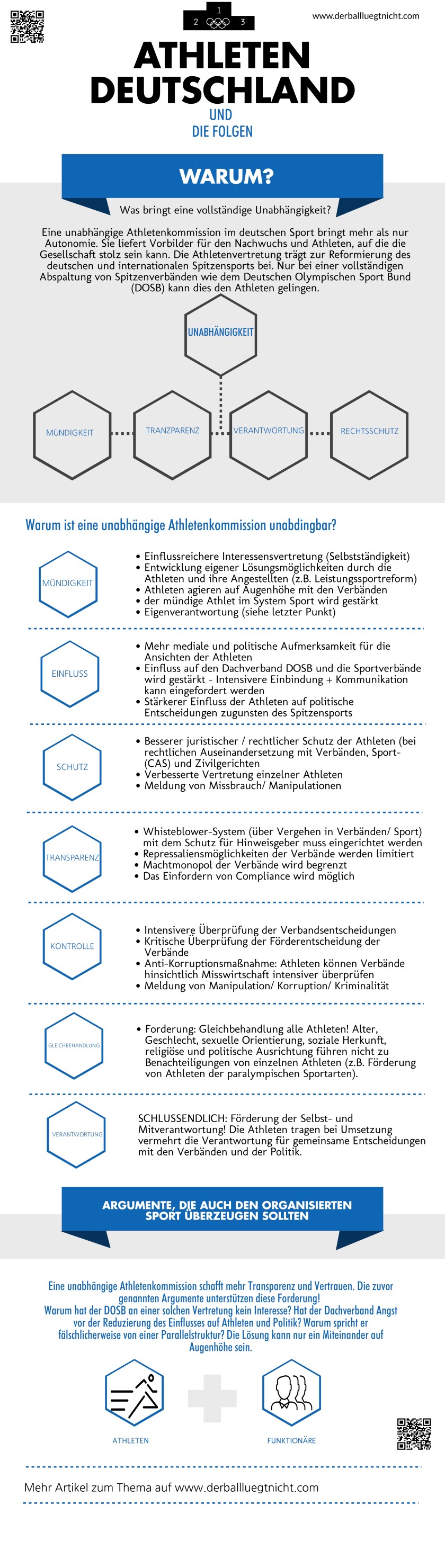 athleten deutschland www.derballluegtnicht.com